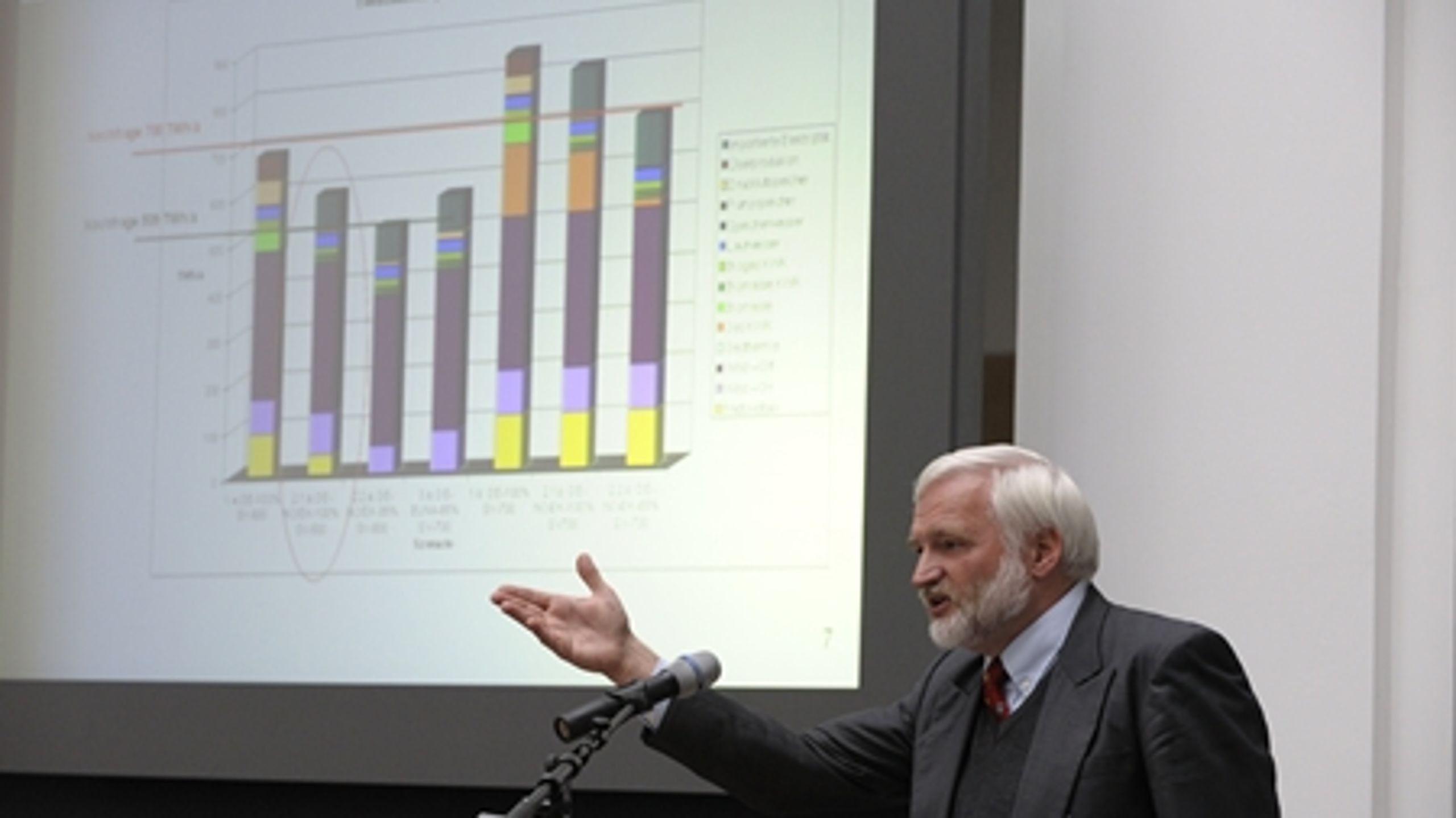 Professor Olav Hohmeyer præsenterer resultaterne fra den seneste udgivelse om en elforsyning baseret 100 procent på vedvarende energi. Her ved en præsentation i hjemlandet Tyskland.