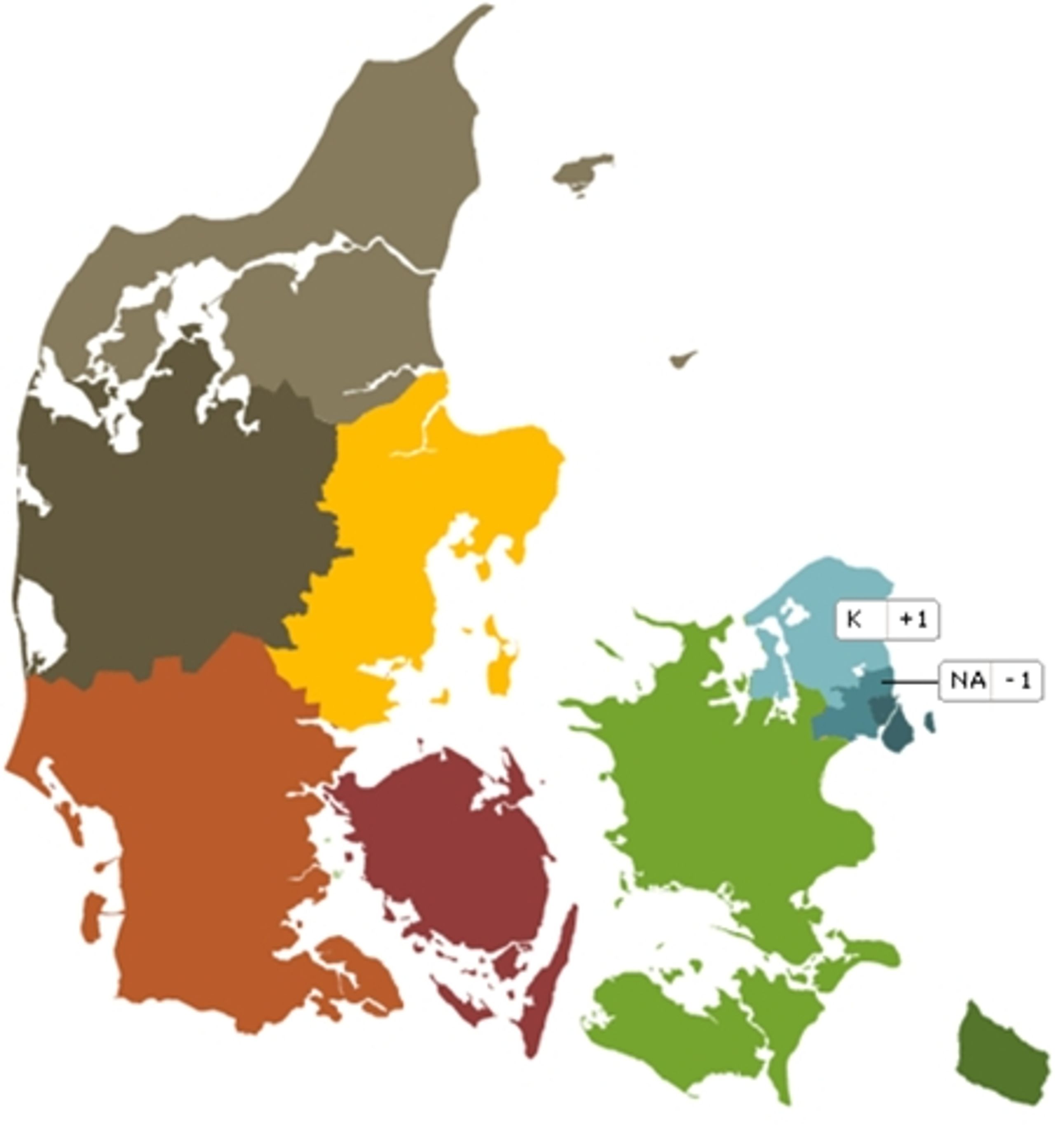 Kun to mandater flytter sig i professor Risbjergs seneste geografiske prognose.