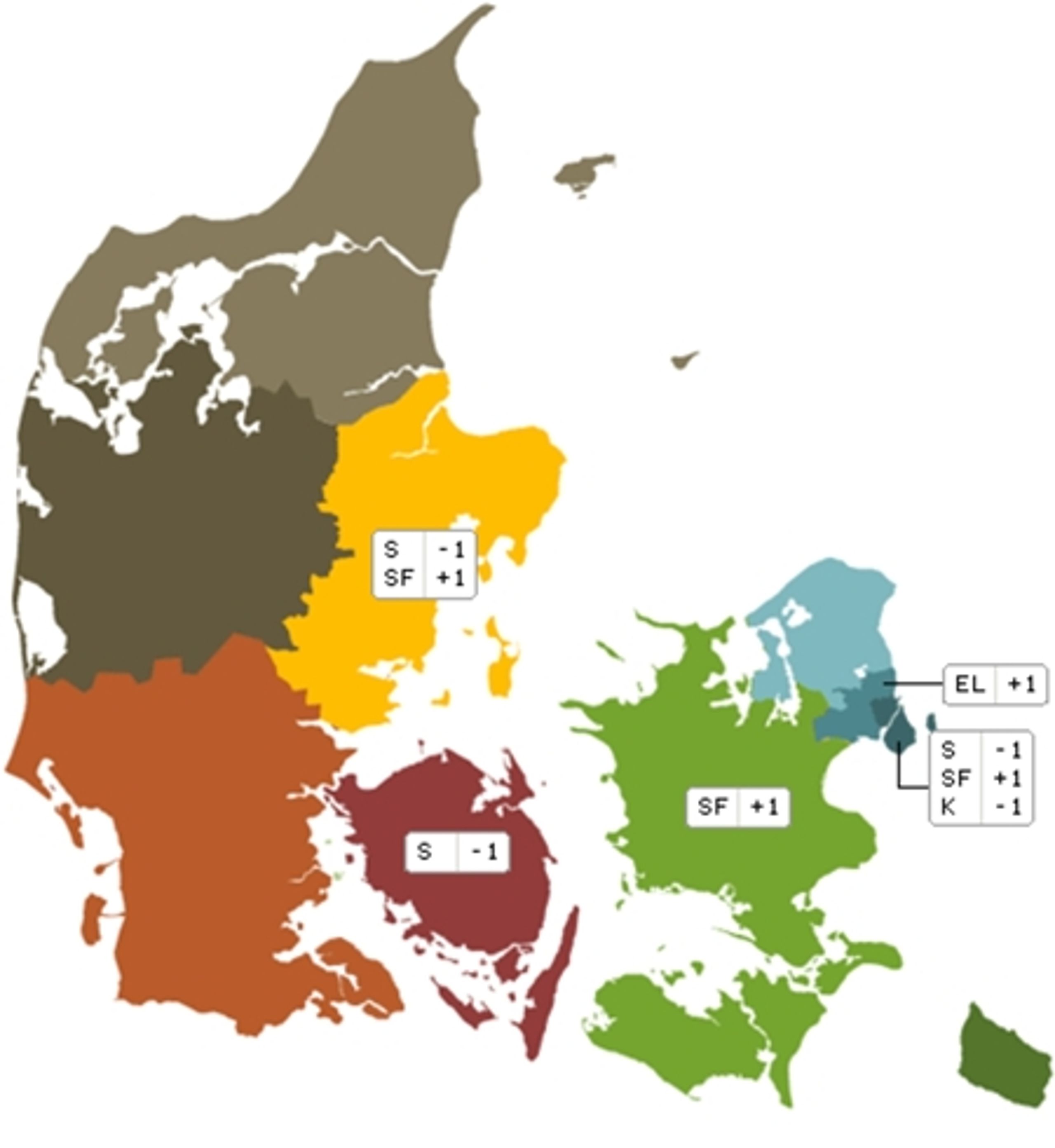 Januar m&#229;neds geografiske prognose f&#248;jer endnu tre nye SF-ansigter til den voksende folketingsgruppe.